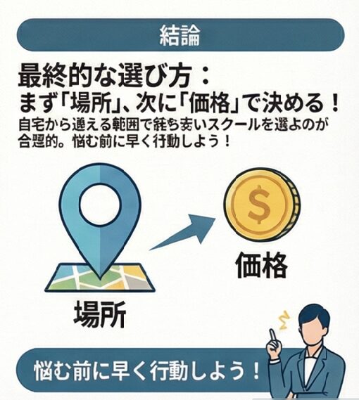 登録実務講習選び方の結論