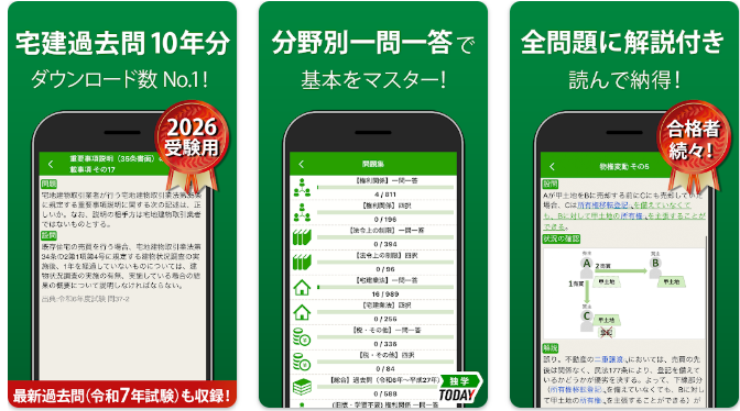 宅建過去問イメージ