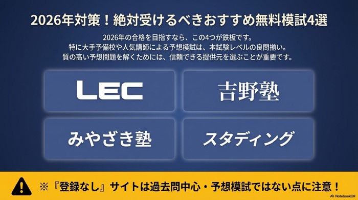 宅建おすすめ無料模試4選