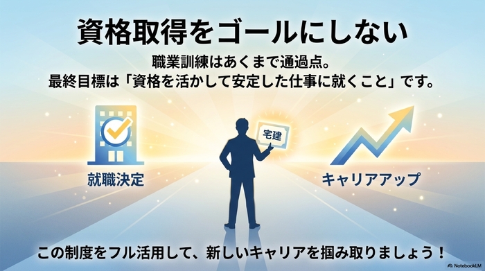 宅建資格を取得し、就職やキャリアアップというゴールに向かう人物のイラスト